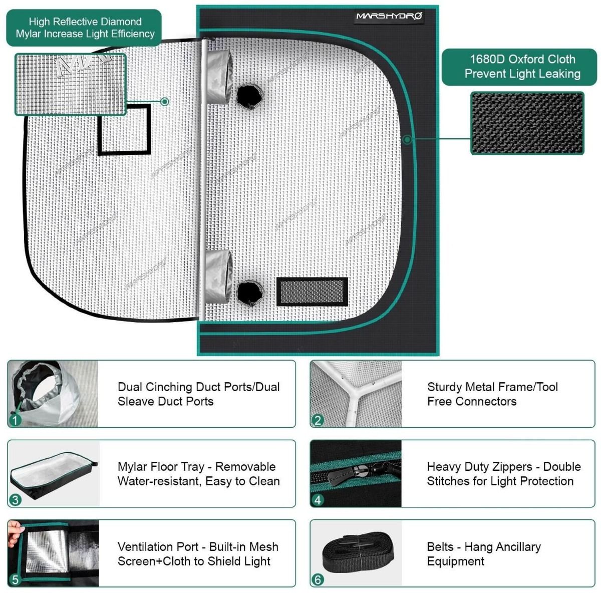 Mars Hydro 60''x60''x80'' Hydroponic Indoor Grow Tent - 5'x5'(150x150x200cm)