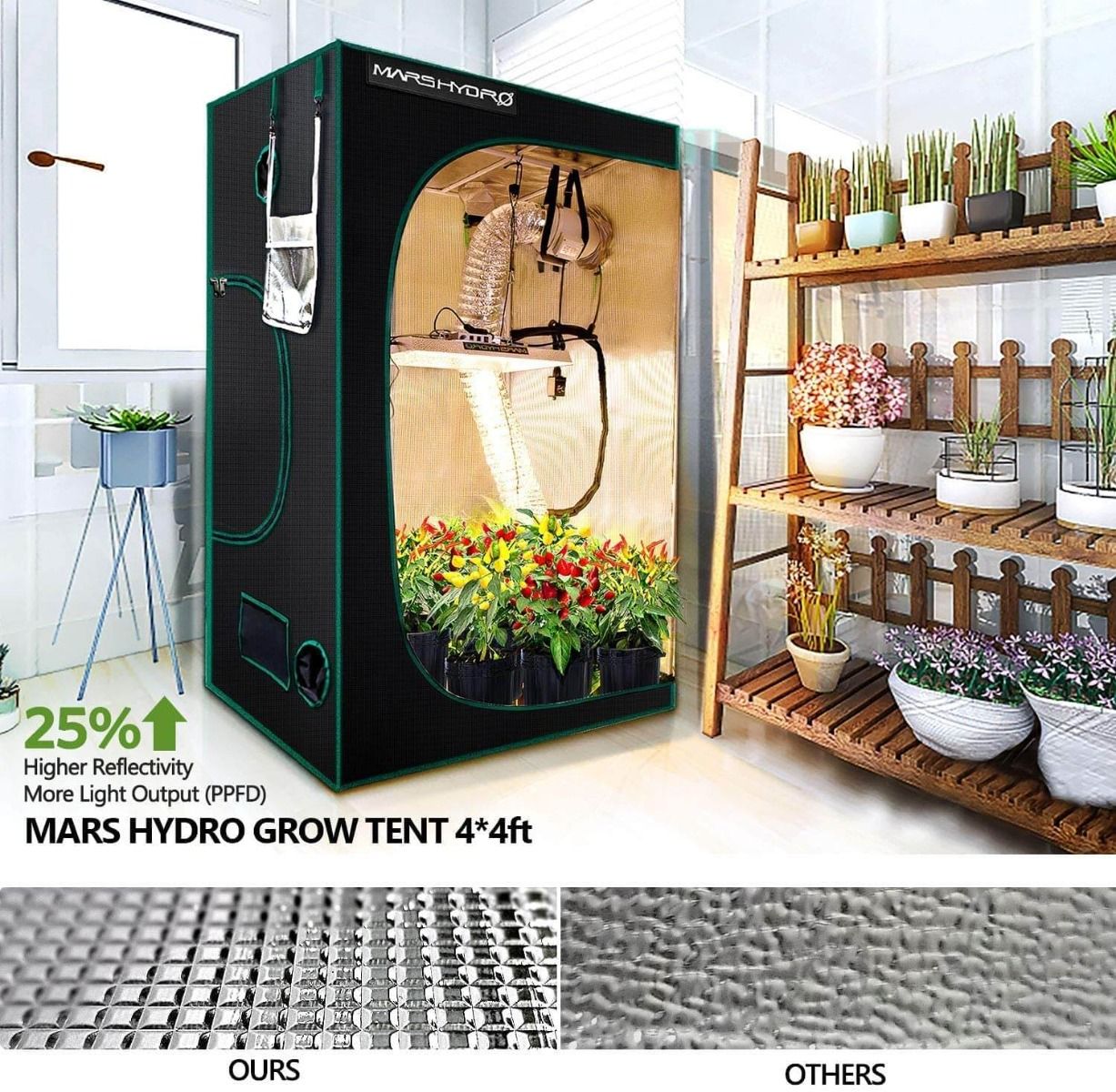 Mars Hydro TSW 2000 Full Spectrum 300W Dimming LED Grow Light