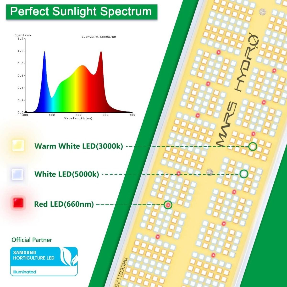 Mars Hydro SP 6500 Samsung LM301B Osram 650W CO2 Greenhouse LED Grow Light