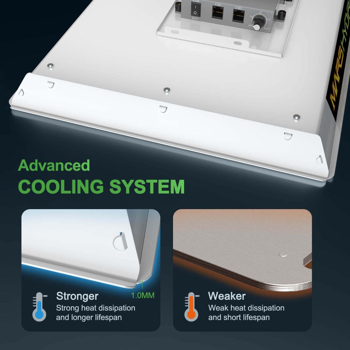Mars Hydro TS 1000 Full Spectrum Dimmable 150W LED Grow Light
