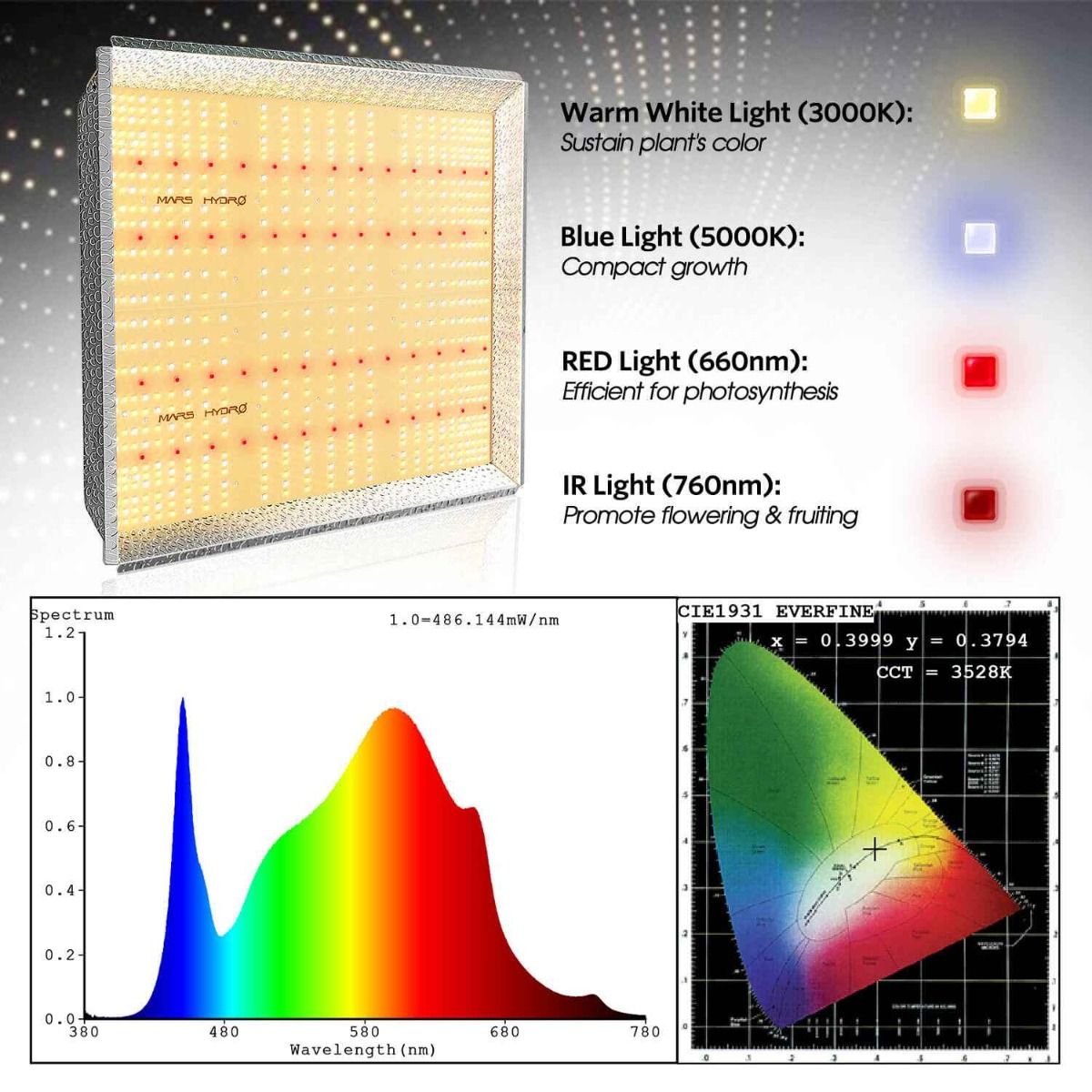 Mars Hydro TS 3000 Full Spectrum 450W Meanwell Driver LED Grow Light