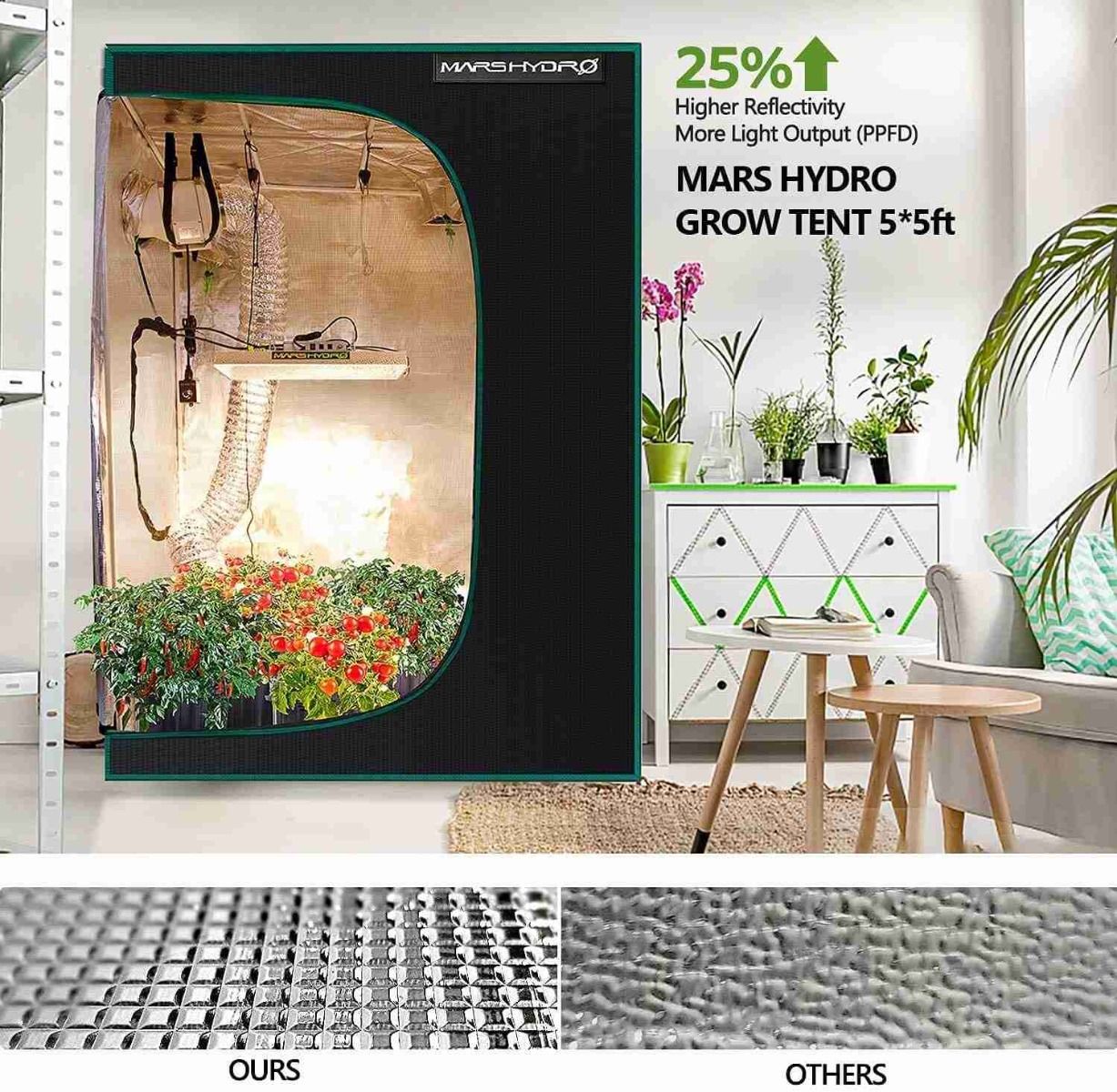 Mars Hydro TS 3000 Full Spectrum 450W Meanwell Driver LED Grow Light