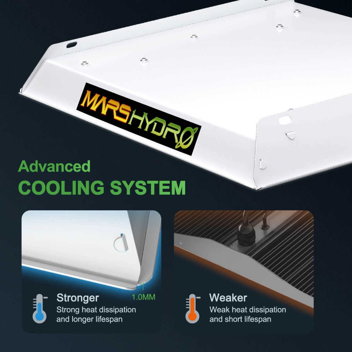 Mars Hydro TS 600 Full Spectrum 100W LED Grow Light