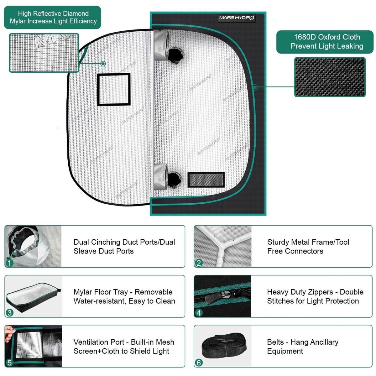 Mars Hydro 39''x39''x71'' Hydroponic Indoor Grow Tent - 3.3'x3.3'(100x100x180cm)