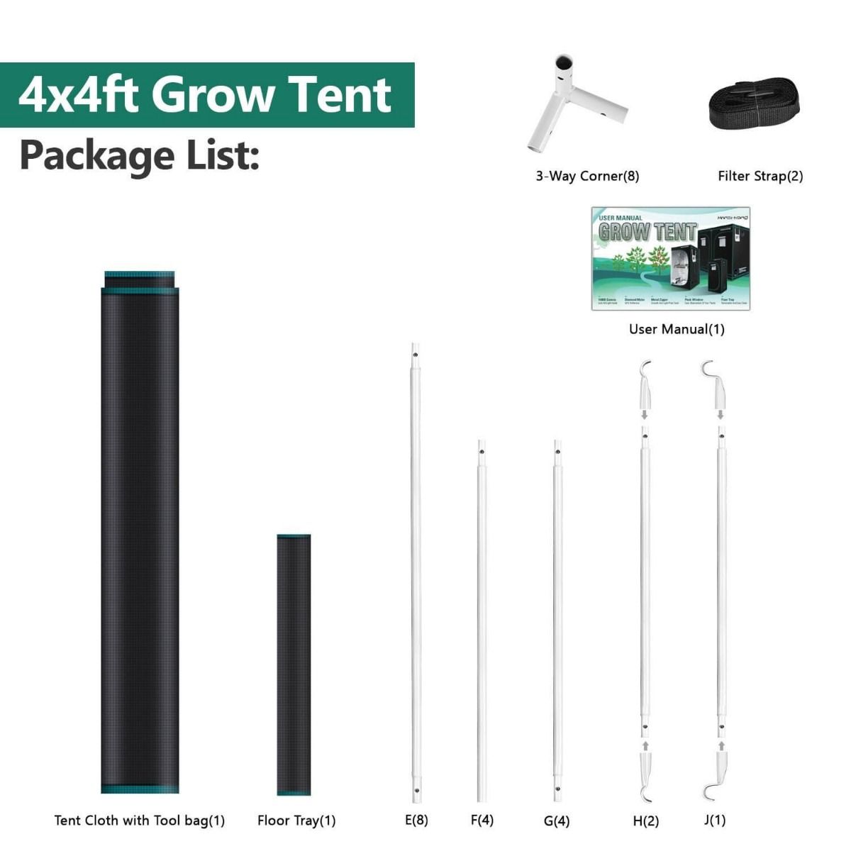 Mars Hydro 48"x48"x80" Hydroponic Indoor Grow Tent - 4'x4'(120x120x200cm)