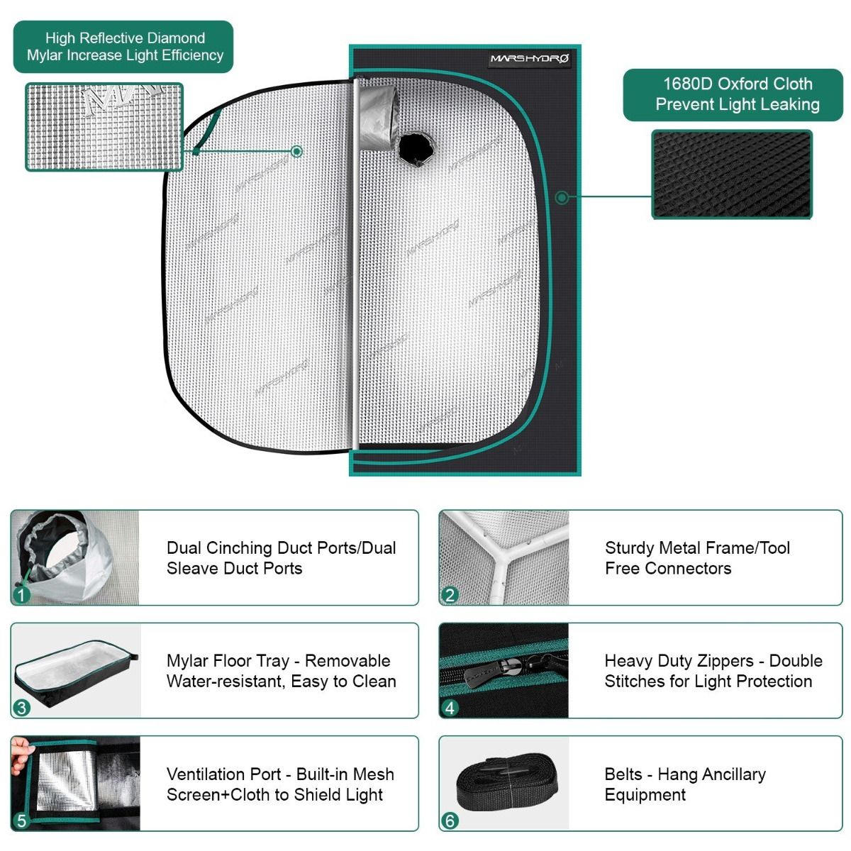Mars Hydro 24''x24''x36'' Hydroponic Indoor Grow Tent - 2'x2'(60x60x90cm)