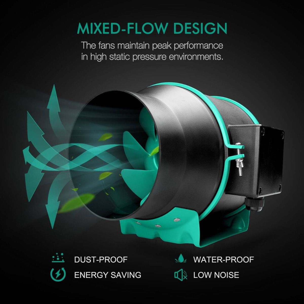 Mars Hydro 6 Inch Inline Duct Fan and Carbon Filter Combo with Thermostat Controller