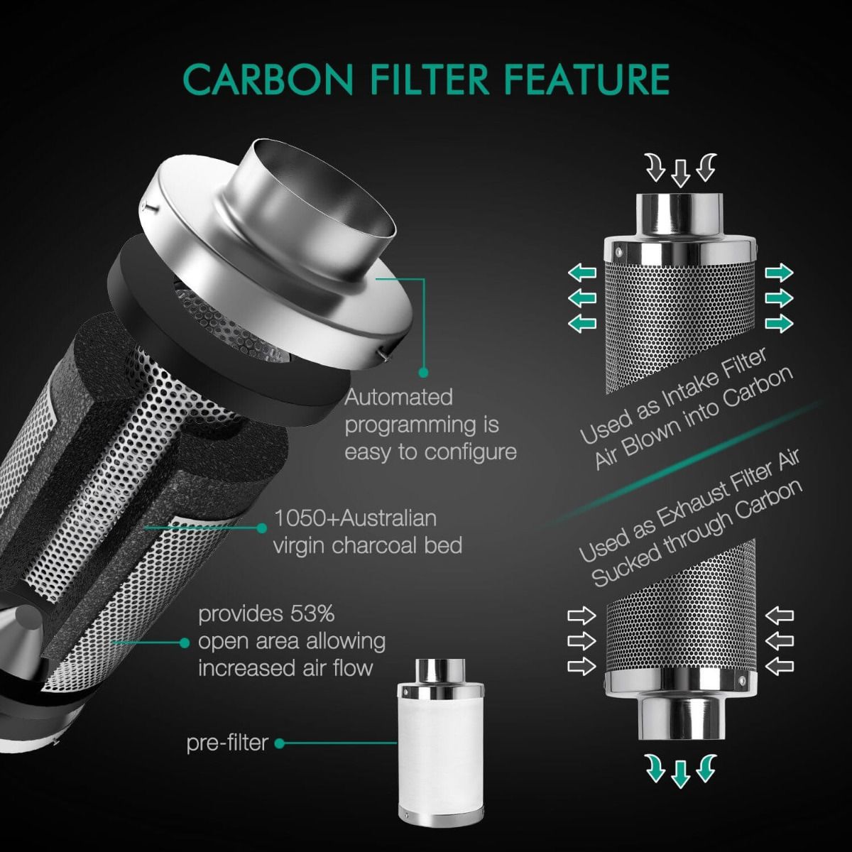 Mars Hydro 6 Inch Inline Duct Fan and Carbon Filter Combo with Thermostat Controller