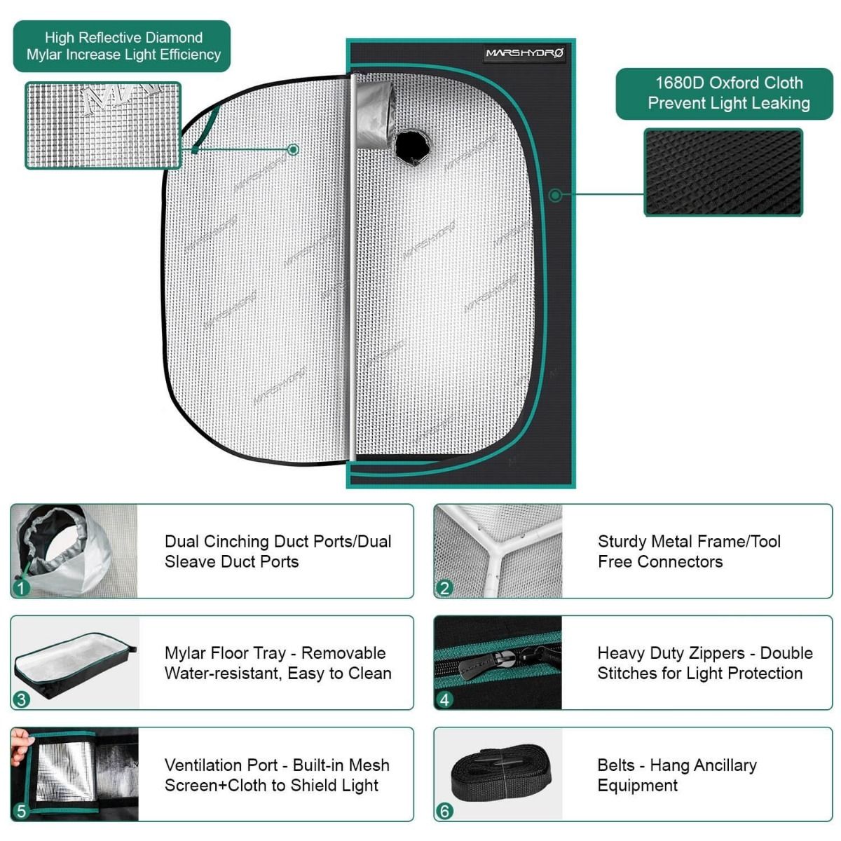 Mars Hydro 24''x24''x55'' Hydroponic Indoor Grow Tent - 2'x2'(60x60x140cm)