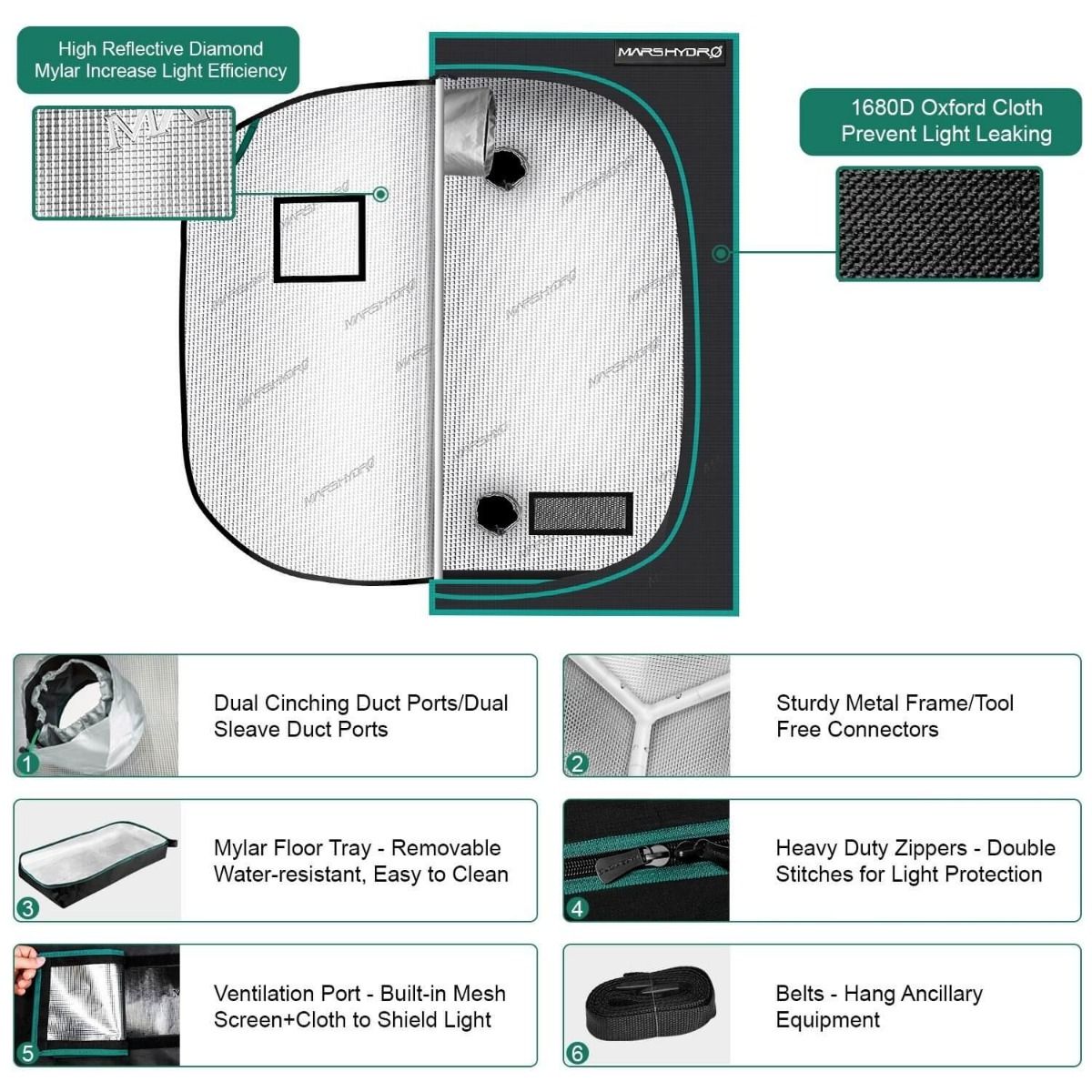 Mars Hydro 27''x27''x63'' Hydroponic Indoor Grow Tent - 2.3'x2.3'(70x70x160cm)