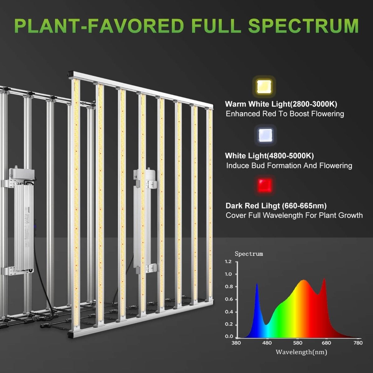Mars Hydro FC-E8000 BridgeLux 800W CO2 Vertical Farm LED Grow Light
