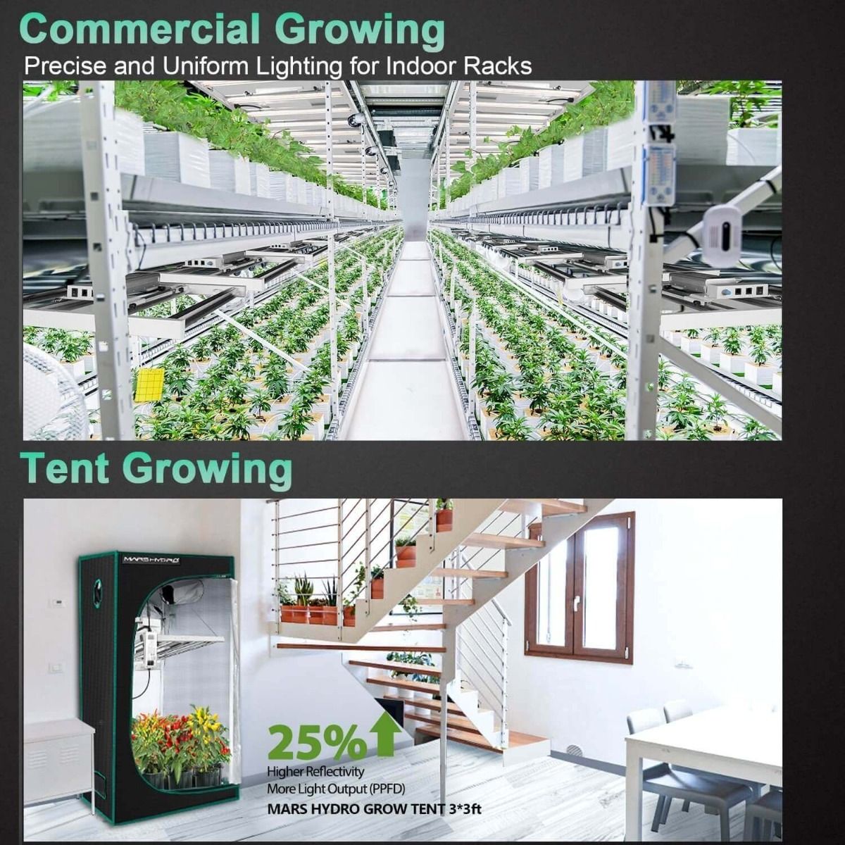Mars Hydro FC-E3000 BridgeLux 300W LED Grow Light