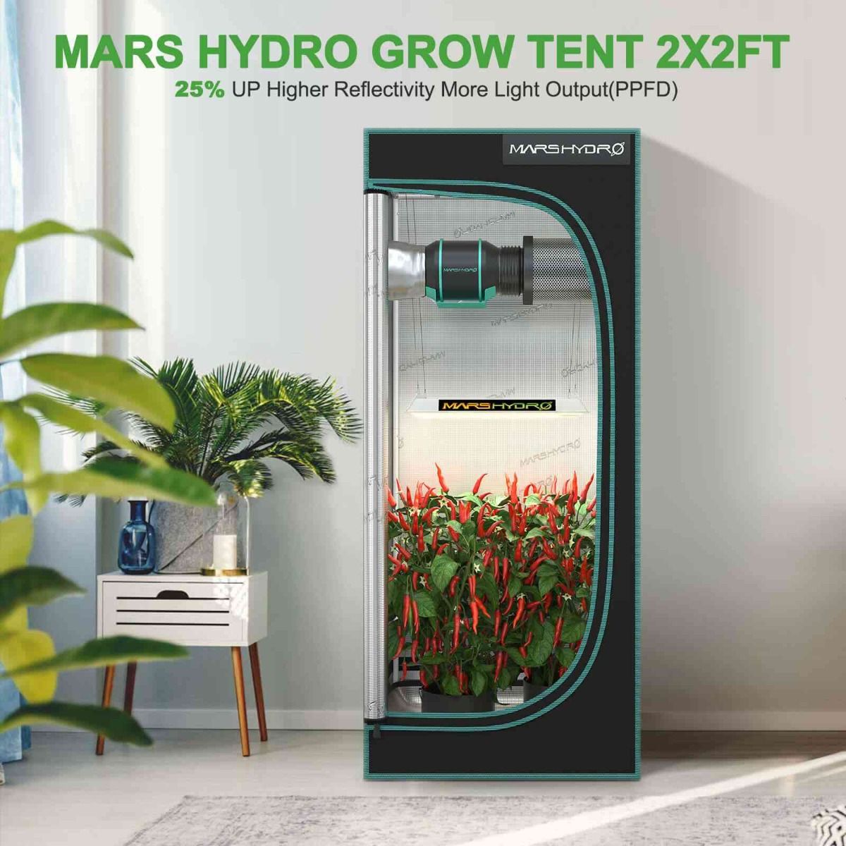 Mars Hydro TS 600 Full Spectrum 100W LED Grow Light
